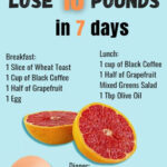 Grapefruit Diet Help You Lose 10 Pounds In 7 Days Medium