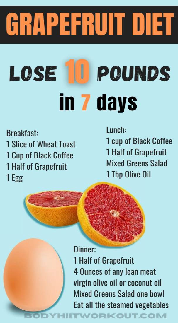Grapefruit Diet Help You Lose 10 Pounds In 7 Days Medium