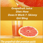 Grapefruit Weight Loss Diet Plan Health Blog