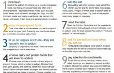 Guidelines For A Low Sodium Diet Patient Education