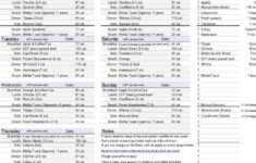 HCG 7 Day 500 Calorie Diet Menu With Grocery List 500