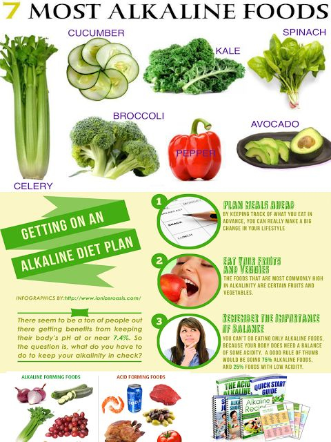 Health Nutrition The Alkaline Diet alkalinedietrecipe 