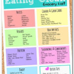 Healthy Diet Chart For Teenage Girl To Gain Weight DietWalls