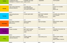 Healthy Diet Menu To Lower Cholesterol Diet Plan