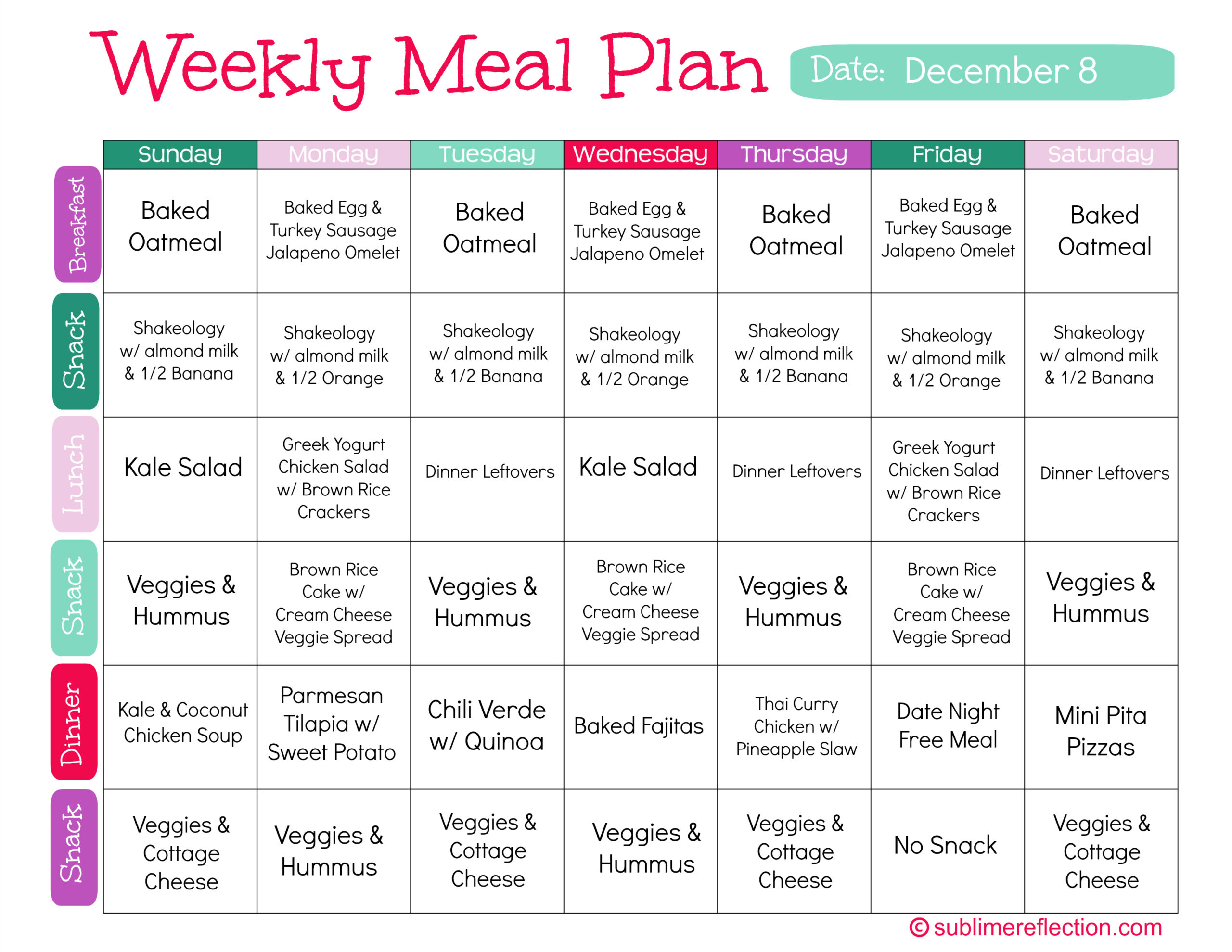 Healthy Eating Meal Plans For Beginners
