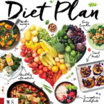 Healthy Heart Diet Plan 12 February 2021 Free EBooks