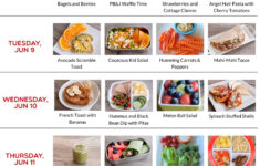 Healthy Meal Plans Super Healthy Kids Meal Plan For