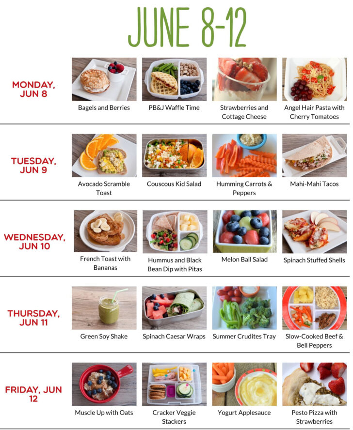 Meal Plan Ideas For Kids