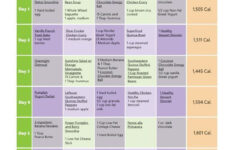 Healthy Menu Plan Healthy Meal Plans Clean Eating Diet