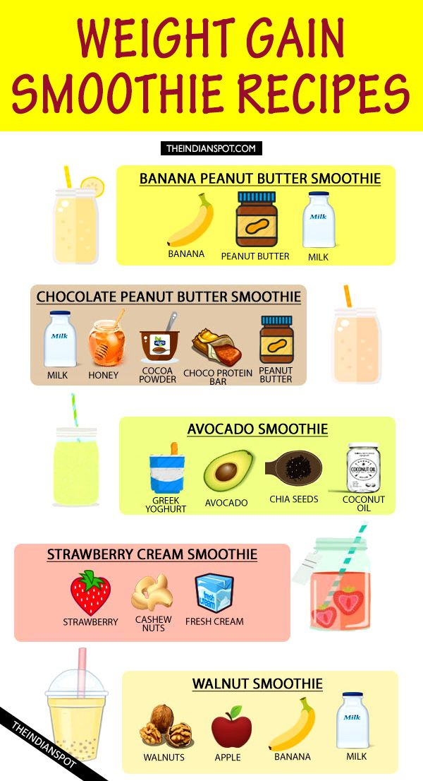 Healthy Recipes For Weight Loss And Muscle Gain Vs 