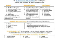 Healthy Recipes metabolism reset recipes Metabolism