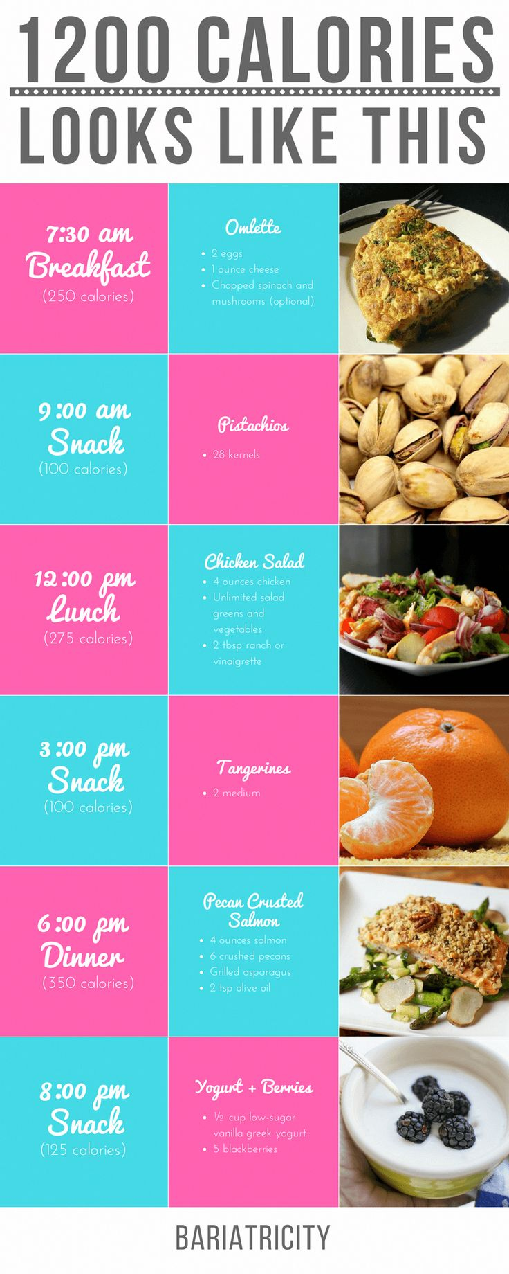 Healthy Snacks For Kids 1200 Calorie Healthy Meal Plan For 