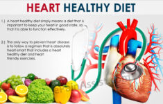 Heart Disease And Diet