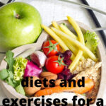Heart Healthy Diet Book News Has Ranked 39 Diets Based On