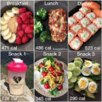 Here Are Five New Meal Plan Ideas Swipe To See All