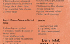 High carb Menu Thefitfork