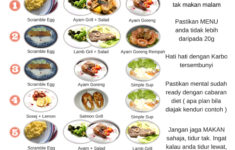 High Fiber Diet Menu Diet Plan