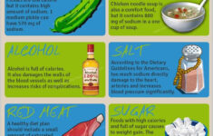 High Salt Diet For Low Blood Pressure Health Blog