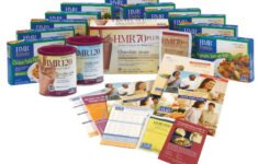 HMR Program Review UPDATE 2021 12 Things You Need To Know