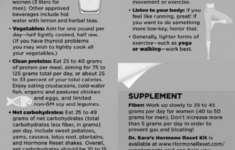 Hormone Reset Diet Image By Valerie Luzzi On Health