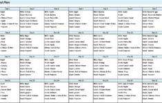 How I Took Control Of My Diet