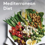 How To Get Started With A Mediterranean Diet Already