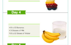 How To Lose 8Kgs Weight In 7 Days How To Instructions