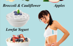 How To Lose Weight Fast Easy Ways To Get Quick Results