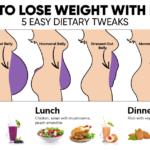 How To Lose Weight With PCOS 5 Easy Dietary Tweaks