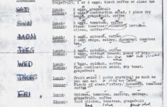 Http katalinas blogspot Mayo Clinic Diet