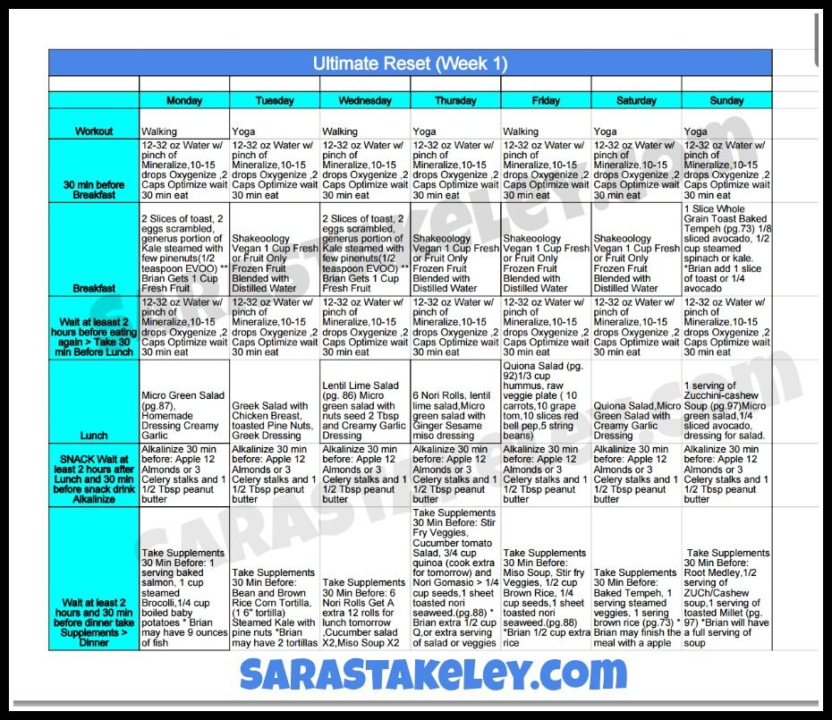 Husband And Wife Ultimate Reset Journey Week 1 