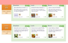 Hypothyroidism Diet Plan Recipes For Hypothyroid Food