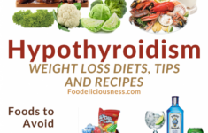 HYPOTHYROIDISM WEIGHT LOSS DIETS TIPS WITH 28 RECIPES