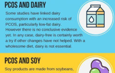 Hysterical Simple Diet Plan instagood WeightLossPlanFast