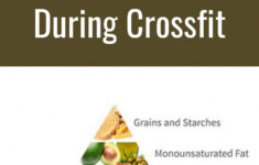 I Am Truly Anticipating Trying Out All Of This Diet