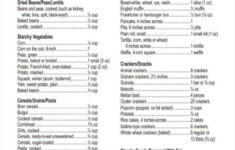 Idea 39 Diabetes Food List PDF