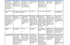 If I Had A Blog Clean Eating Meal Plan Week 1