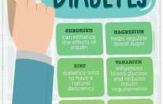 If You Are Diabetic There Are Many Treatment Options
