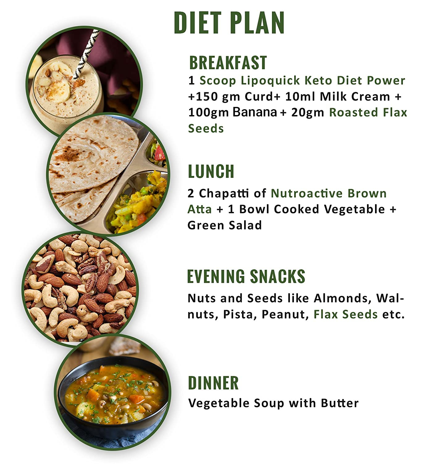 Images Collection Of Keto Diet Keto Diet Indian Meal Plan