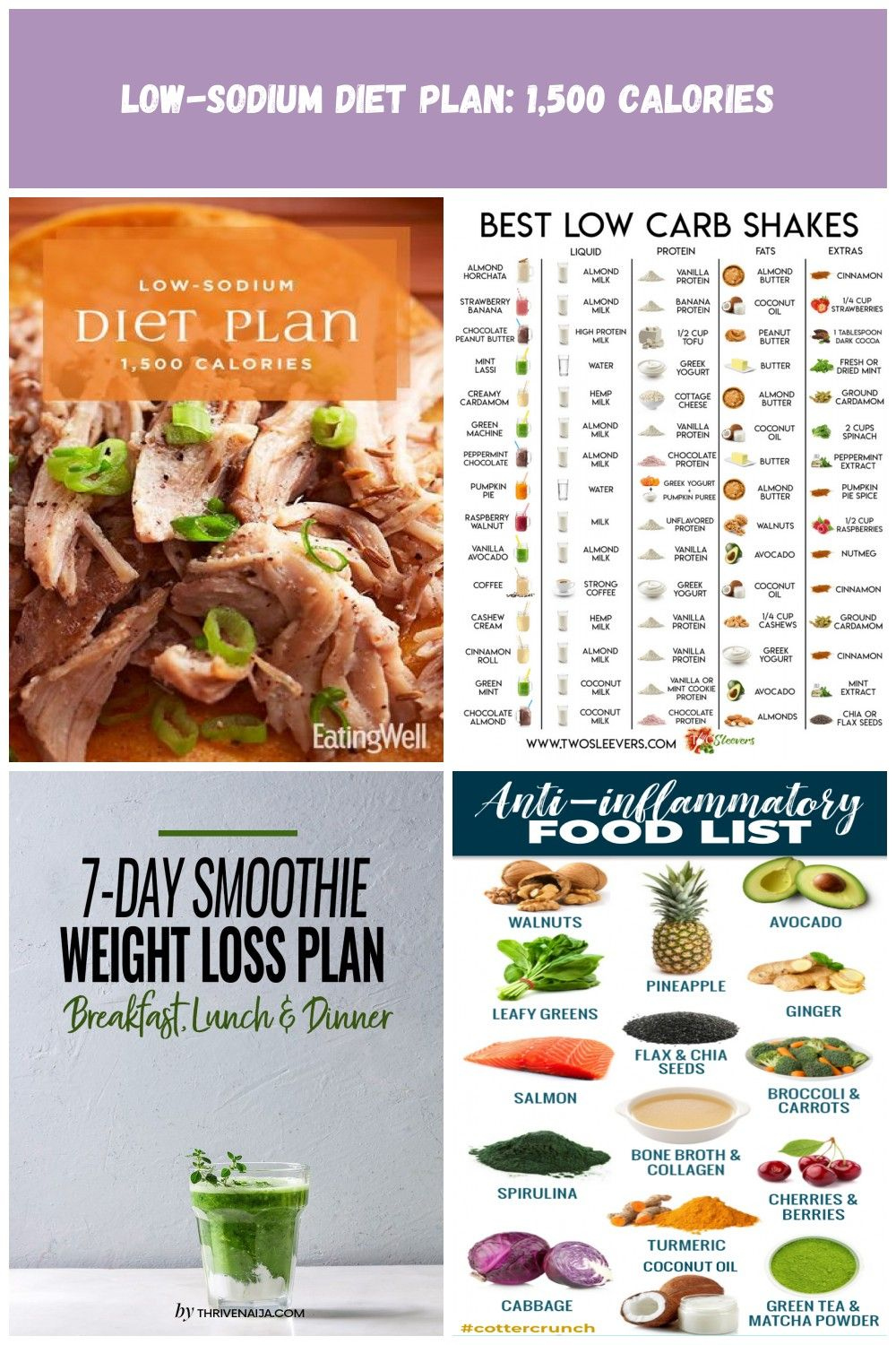 In This Low sodium Diet Plan We Show You How To Do Just 