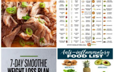 In This Low sodium Diet Plan We Show You How To Do Just