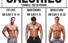 Indoor Cardio Workout Bodybuilding Diet Muscle Fitness