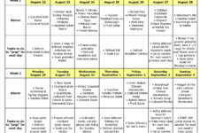 Insights And Ideas For Anyone Who Is Touched By Diabetes