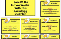 Inspirational Boiled Egg Diet Printable Pdf Egg Diet