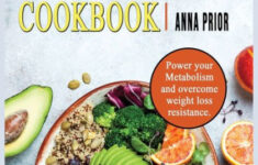 insulin resistance diet cookbook power your metabolism Insulin Resistance Diet Cookbook Power Your Metabolism