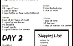 It Only Takes Three Days On 3 Day Military Diet Plan