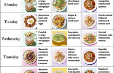 Join The Health Edit Newsletter Vegan Meal Plans