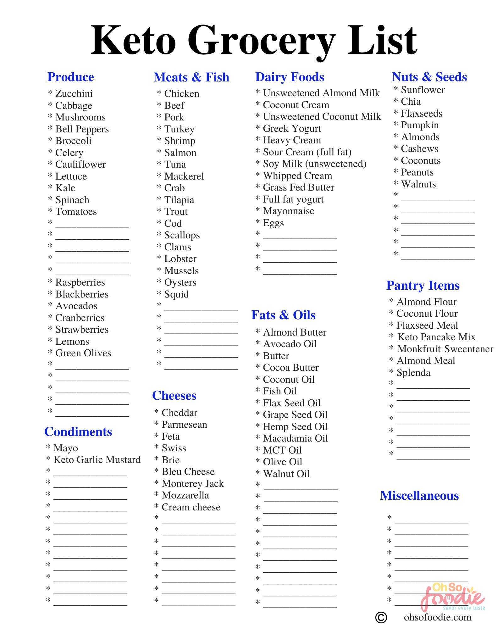 Keto Cheat Sheet Printable And Guides To Make Keto 