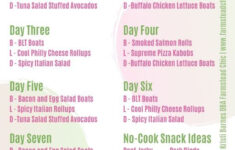 KETO Custom Meal Plan Free Quiz Get Your Personalised