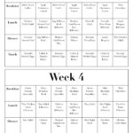 Keto Diet 28 Days Plan Health